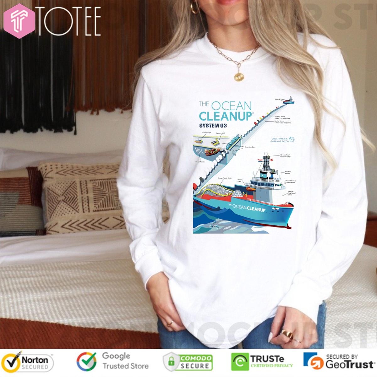Sweatshirt Sweatshirt