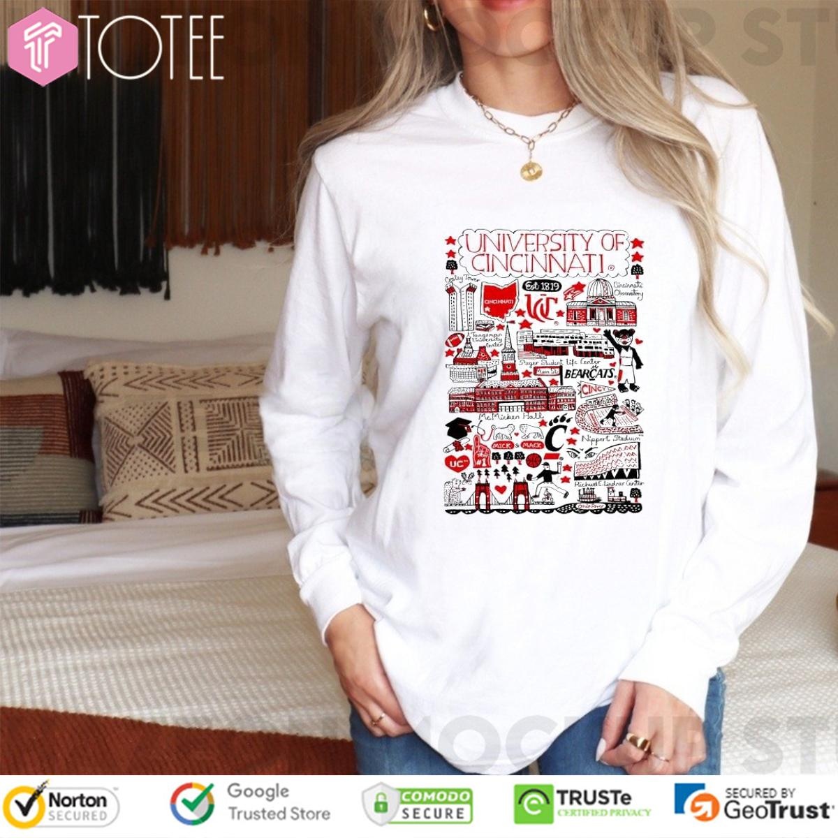 Sweatshirt Sweatshirt