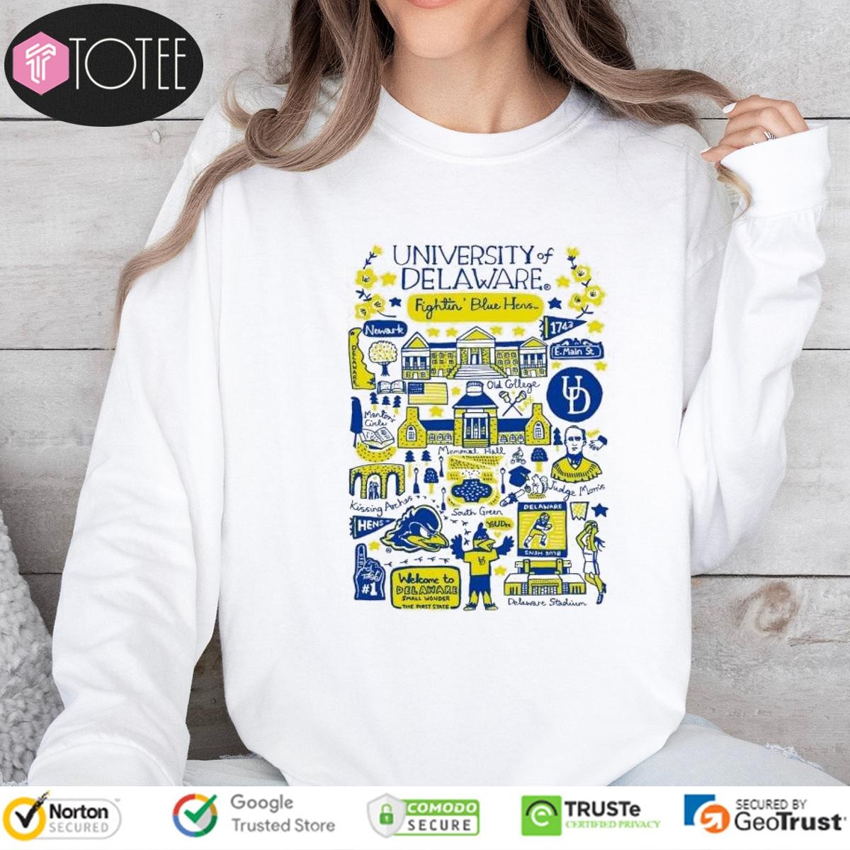 Sweatshirt Sweatshirt