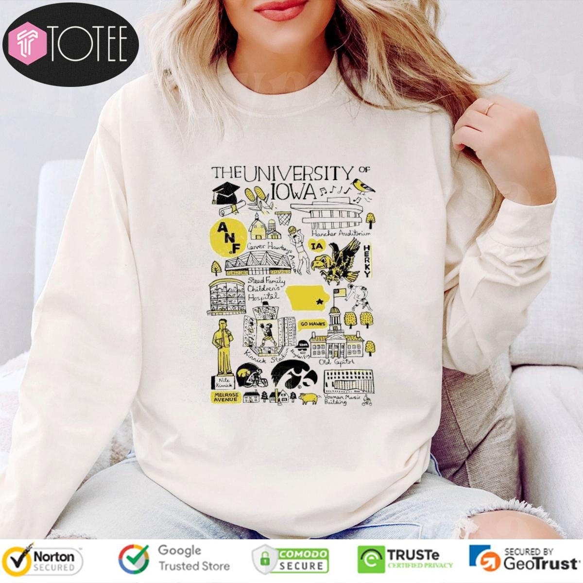 Sweatshirt Sweatshirt