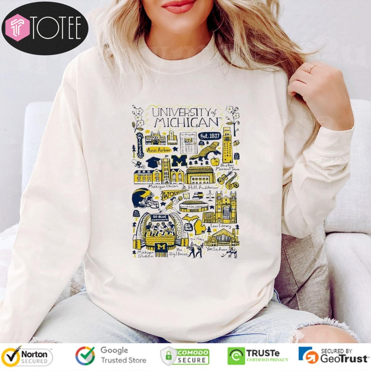 Sweatshirt Sweatshirt