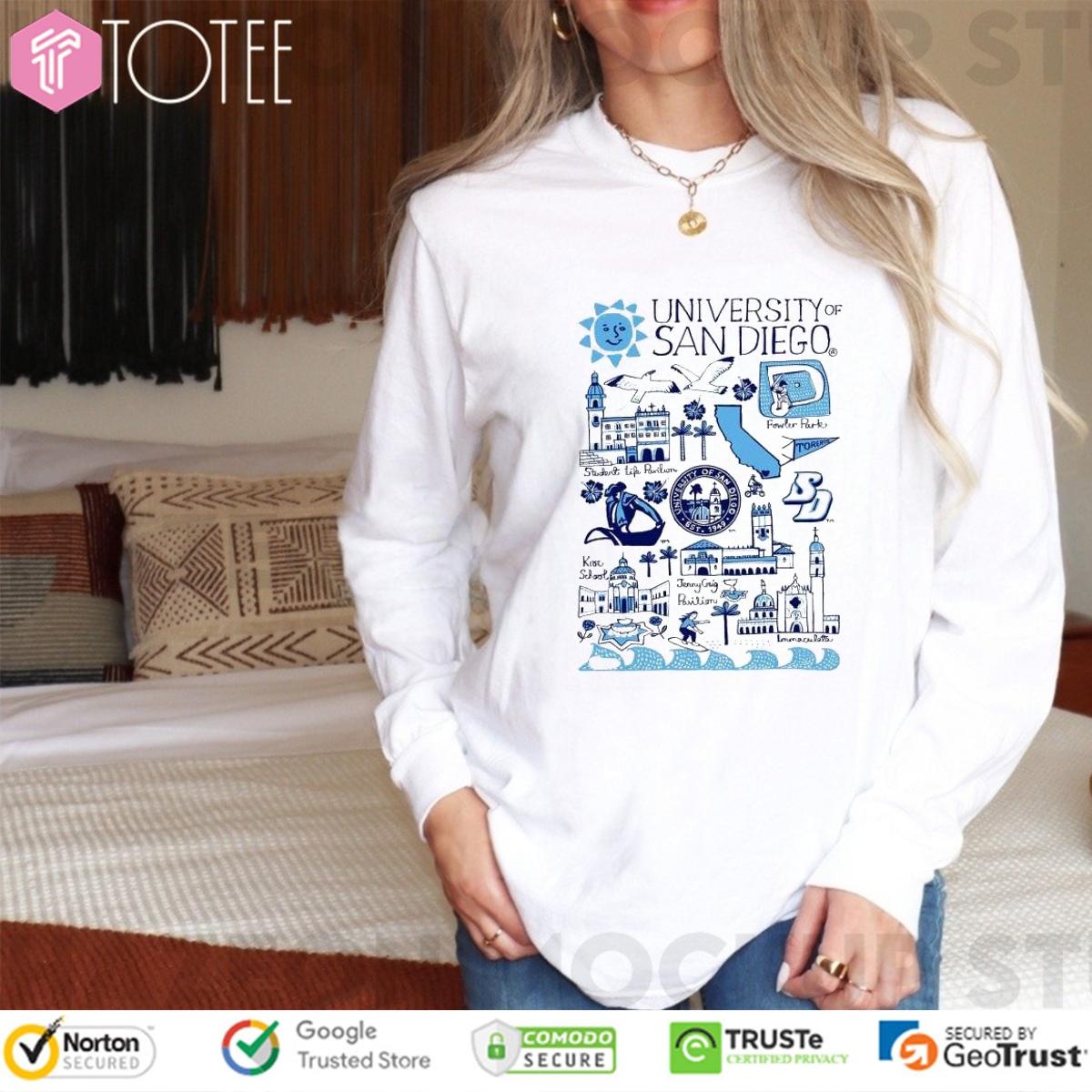 Sweatshirt Sweatshirt