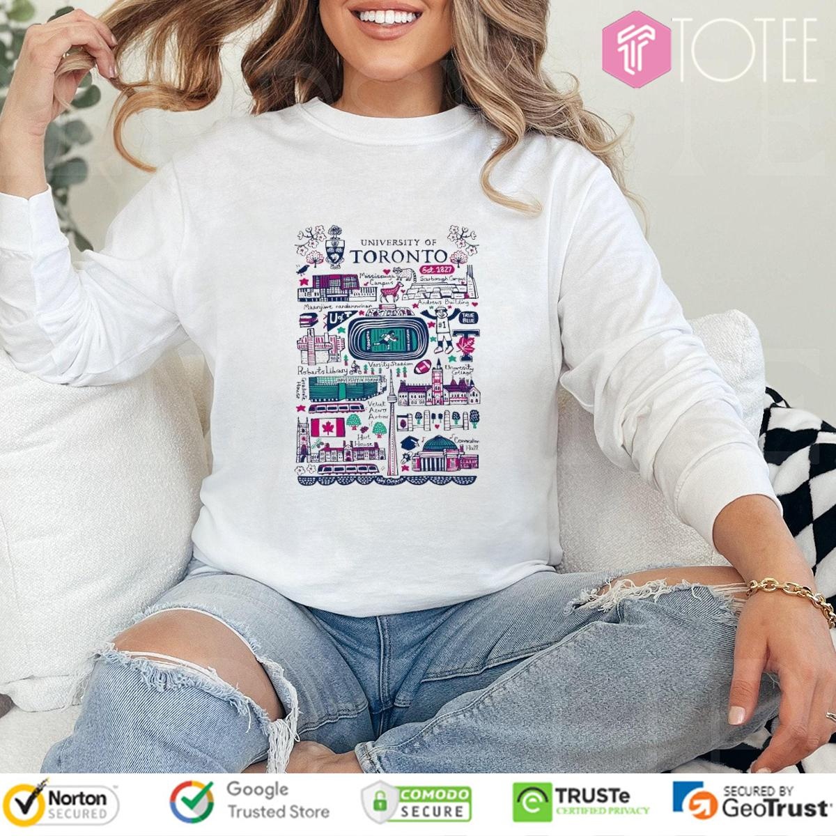 Sweatshirt Sweatshirt
