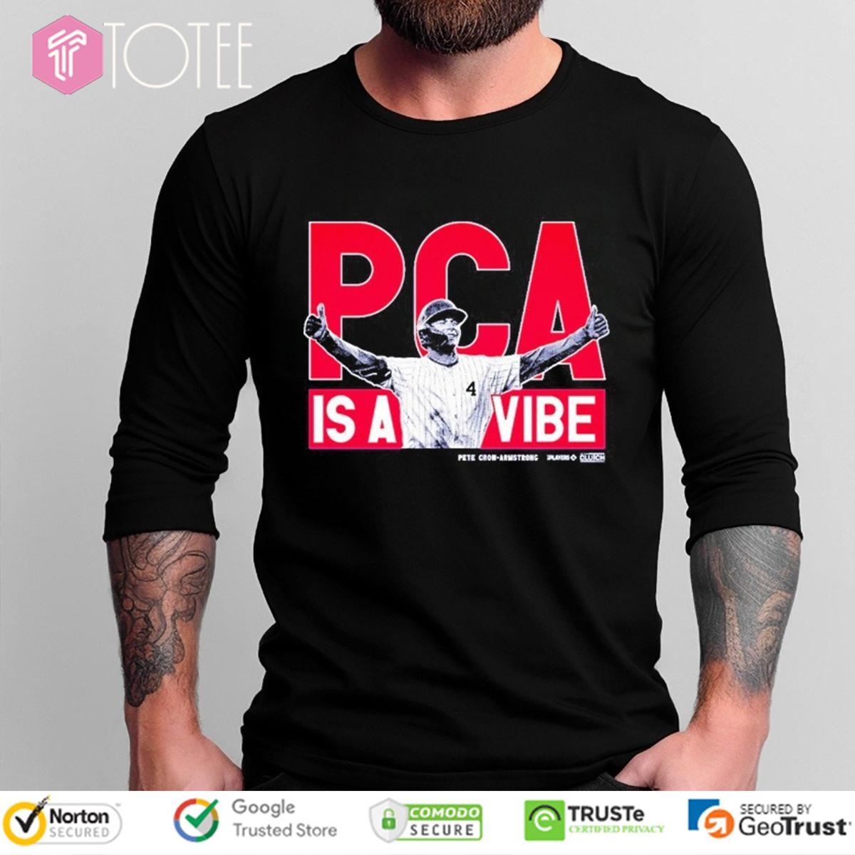 Sweatshirt Sweatshirt